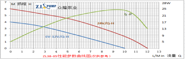 ZL38-05太陽(yáng)能水泵.png